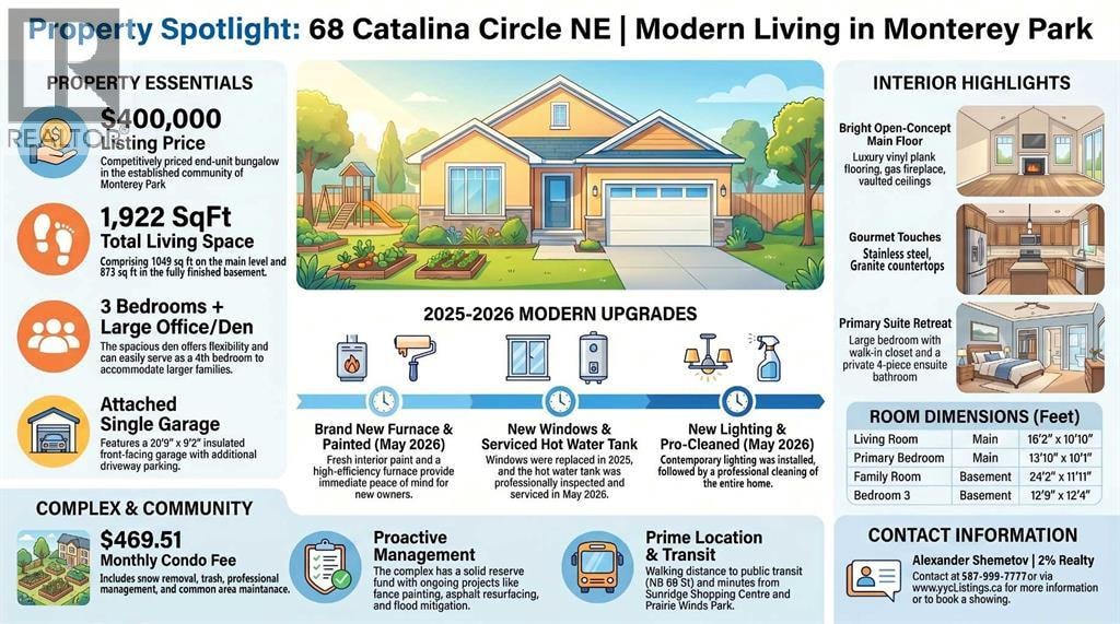 68 Catalina Circle NE — photo 2